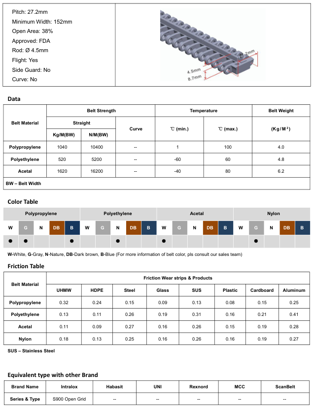 Модульная лента HS-703B-N